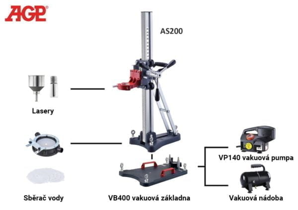 Vakuový systém uchycení pro S170, AS200, NS250, S350, S500 (pouze do průměru 112 mm)