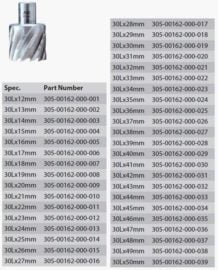 Jádrové vrtáky na kov HSS AGP - možné průměry